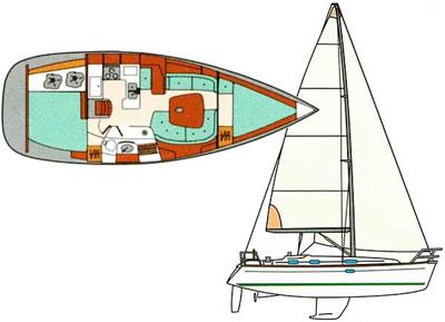 Beneteau 361
