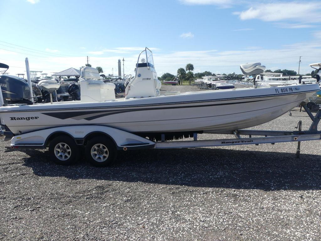Ranger 2310 BAY