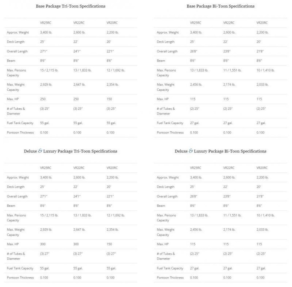 Veranda RELAX SERIES